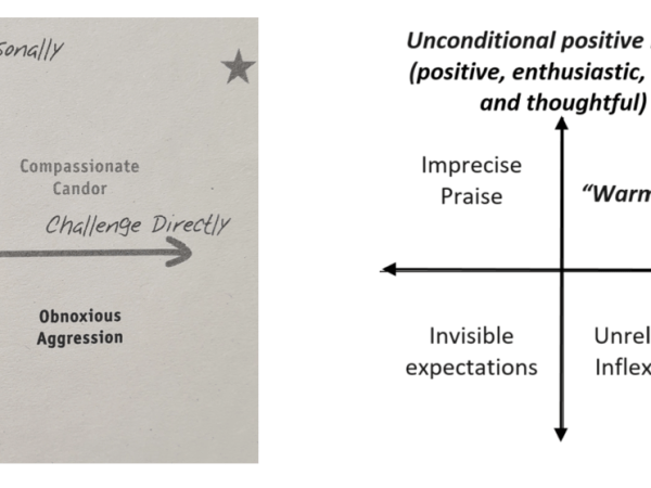 Radical Candour meets Warm&nbsp;Strict